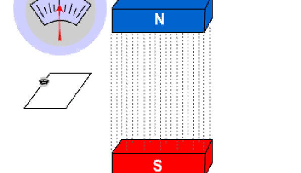 電磁流量計的工作原理？